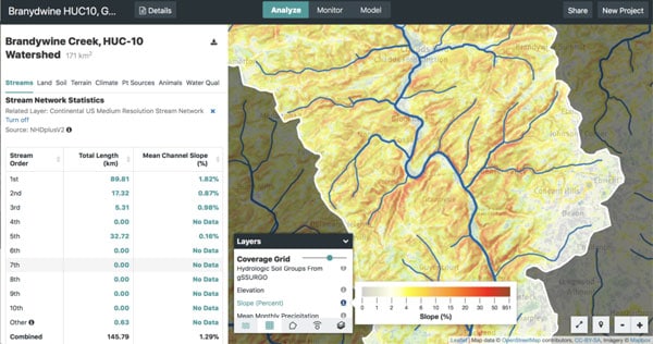 Model My Watershed modeling results for Brandywine Creek.