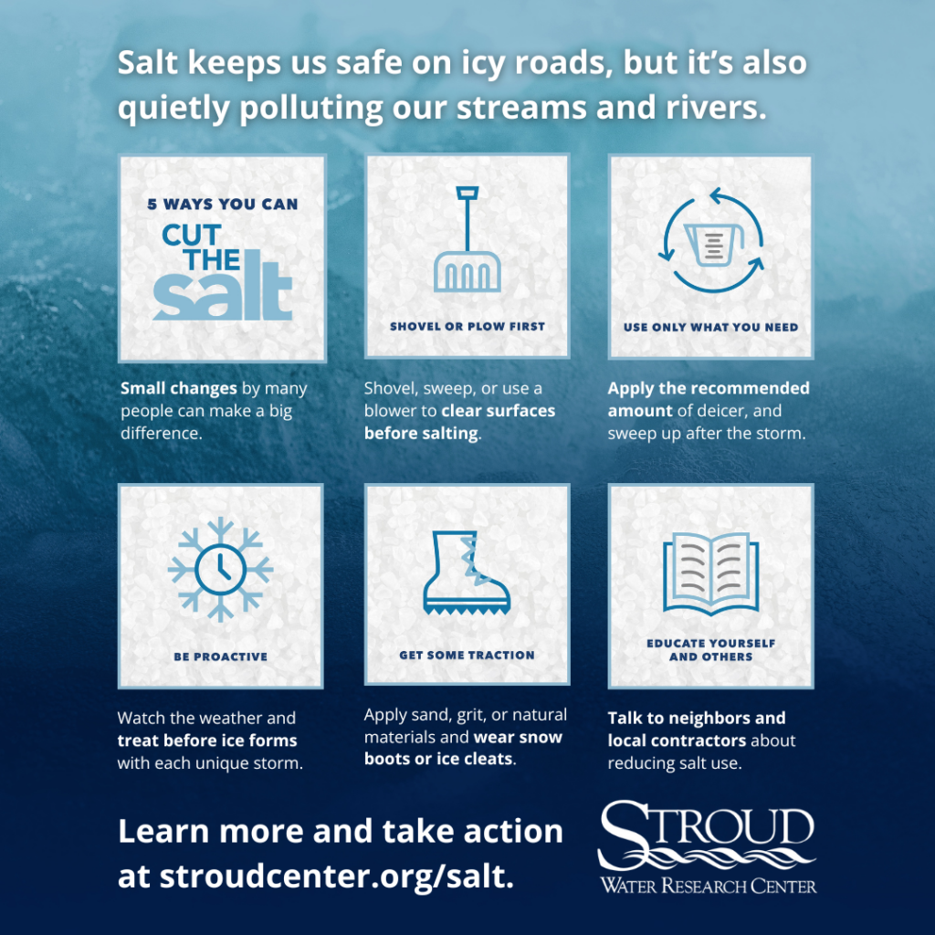 Cut the Salt Five Ways Social Post.