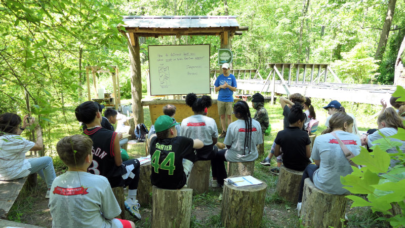 Elementary school students in an outdoor classroom.