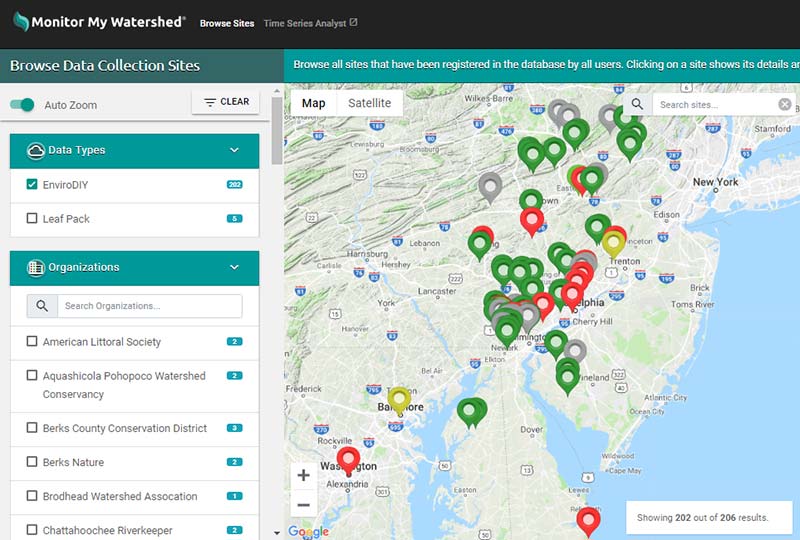 Monitor My Watershed and EnviroDIY: Open-Source Environmental