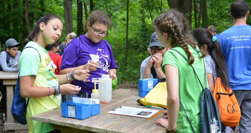 Sixth-grade students doing water chemistry test in the outdoor classroom