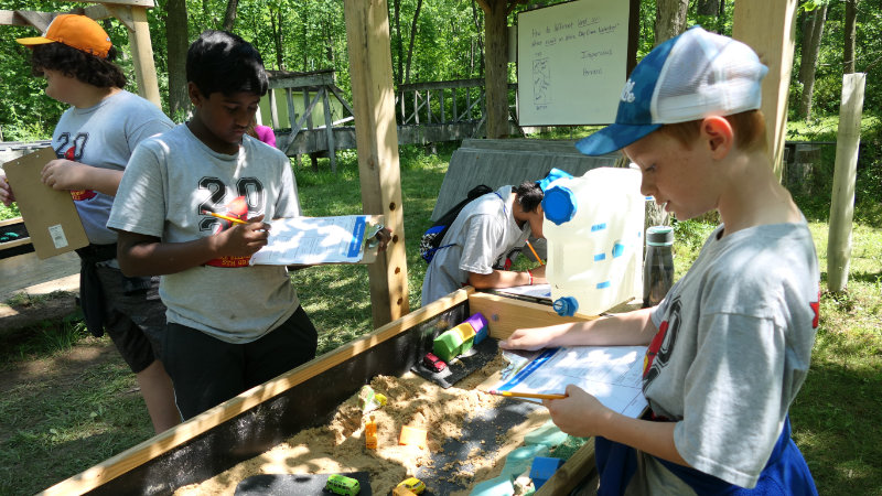 Elementary school students learning at a watershed table.